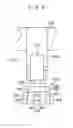 Fig. 07 - Glass-plate working apparatus
