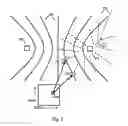 Fig. 03 - Geo-directed adaptive antenna array