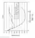 Fig. 09 - Intelligent transmission antenna selection method and communications apparatus utilizing the same