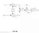 Fig. 06 - Method and system for simultaneous signal transmission on multiple selected frequencies