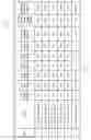 Fig. 10 - APPARATUS AND METHOD FOR ADJUSTMENT OF TRANSMITTER POWER IN A SYSTEM