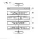 Fig. 08 - Electromagnetic wave discrimination device, electromagnetic wave discrimination method, and electromagnetic wave discrimination program