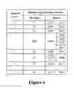 Fig. 09 - Communication device and control method thereof