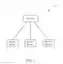 Fig. 02 - Method of handling emergency session and related communication device