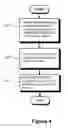 Fig. 05 - Method and arrangement for gathering data from a communication network