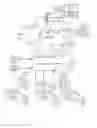 Fig. 05 - System and method for real time self-provisioning for a mobile communication device