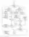 Fig. 11 - System and method for real time self-provisioning for a mobile communication device