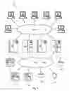 Fig. 02 - Session-controlled-access of client data by support personnel