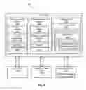 Fig. 07 - Session-controlled-access of client data by support personnel