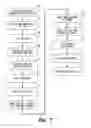 Fig. 06 - Enforcing time-out periods in payment-enabled mobile device