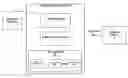 Fig. 01 - Securing a mobile computing device