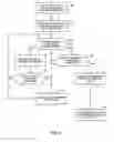 Fig. 04 - Securing a mobile computing device