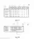 Fig. 02 - Cloud computing system configured for a consumer to program a smart phone and touch pad