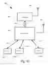 Fig. 19 - Cloud computing system configured for a consumer to program a smart phone and touch pad