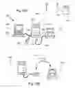 Fig. 16 - Cloud computing system configured for a consumer to program a smart phone or touch pad