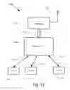 Fig. 18 - Cloud computing system configured for a consumer to program a smart phone or touch pad