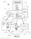 Fig. 21 - Cloud computing system configured for a consumer to program a smart phone or touch pad