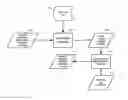 Fig. 01 - System and Method for Load Balancing and Handoff Management Based on Flight Plan and Channel Occupancy
