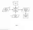 Fig. 04 - System and Method for Load Balancing and Handoff Management Based on Flight Plan and Channel Occupancy