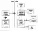 Fig. 01 - Detection and report of limited policy and charging control capabilities