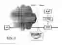 Fig. 03 - Detection and report of limited policy and charging control capabilities