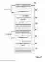 Fig. 09 - Communication system