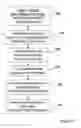 Fig. 11 - Communication system