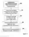 Fig. 12 - Communication system