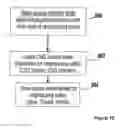 Fig. 13 - Communication system