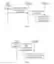 Fig. 06 - Method, apparatus, and system for detecting a radio network problem