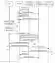 Fig. 01 - Communication system, network handover processing method and apparatus
