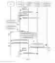 Fig. 02 - Communication system, network handover processing method and apparatus
