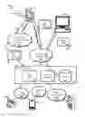 Fig. 01 - Centralized status server for call management of location-aware mobile devices