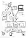 Fig. 02 - Centralized status server for call management of location-aware mobile devices