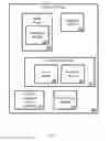 Fig. 03 - Centralized status server for call management of location-aware mobile devices
