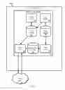 Fig. 06 - Centralized status server for call management of location-aware mobile devices