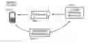 Fig. 01 - Methods and apparatus to perform assignments in wireless communications
