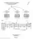Fig. 04 - Methods and apparatus to perform assignments in wireless communications