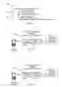 Fig. 05 - Methods and apparatus to perform assignments in wireless communications