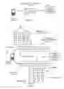 Fig. 06 - Methods and apparatus to perform assignments in wireless communications