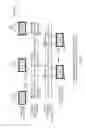 Fig. 07 - Methods and apparatus to perform assignments in wireless communications