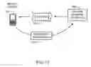 Fig. 09 - Methods and apparatus to perform assignments in wireless communications