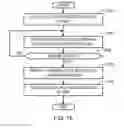 Fig. 11 - Methods and apparatus to perform assignments in wireless communications