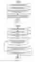 Fig. 13 - Methods and apparatus to perform assignments in wireless communications