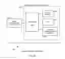 Fig. 15 - Methods and apparatus to perform assignments in wireless communications