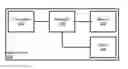 Fig. 01 - Sensing relative position from a wireless transceiver
