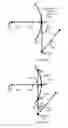 Fig. 18 - Sensing relative position from a wireless transceiver