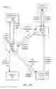 Fig. 10 - Methods and apparatuses for use in providing position assistance data to mobile stations