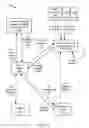 Fig. 12 - Methods and apparatuses for use in providing position assistance data to mobile stations
