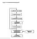 Fig. 04 - System and Method for Robust Navigation and Communication Via A Cooperative Ad-hoc Network